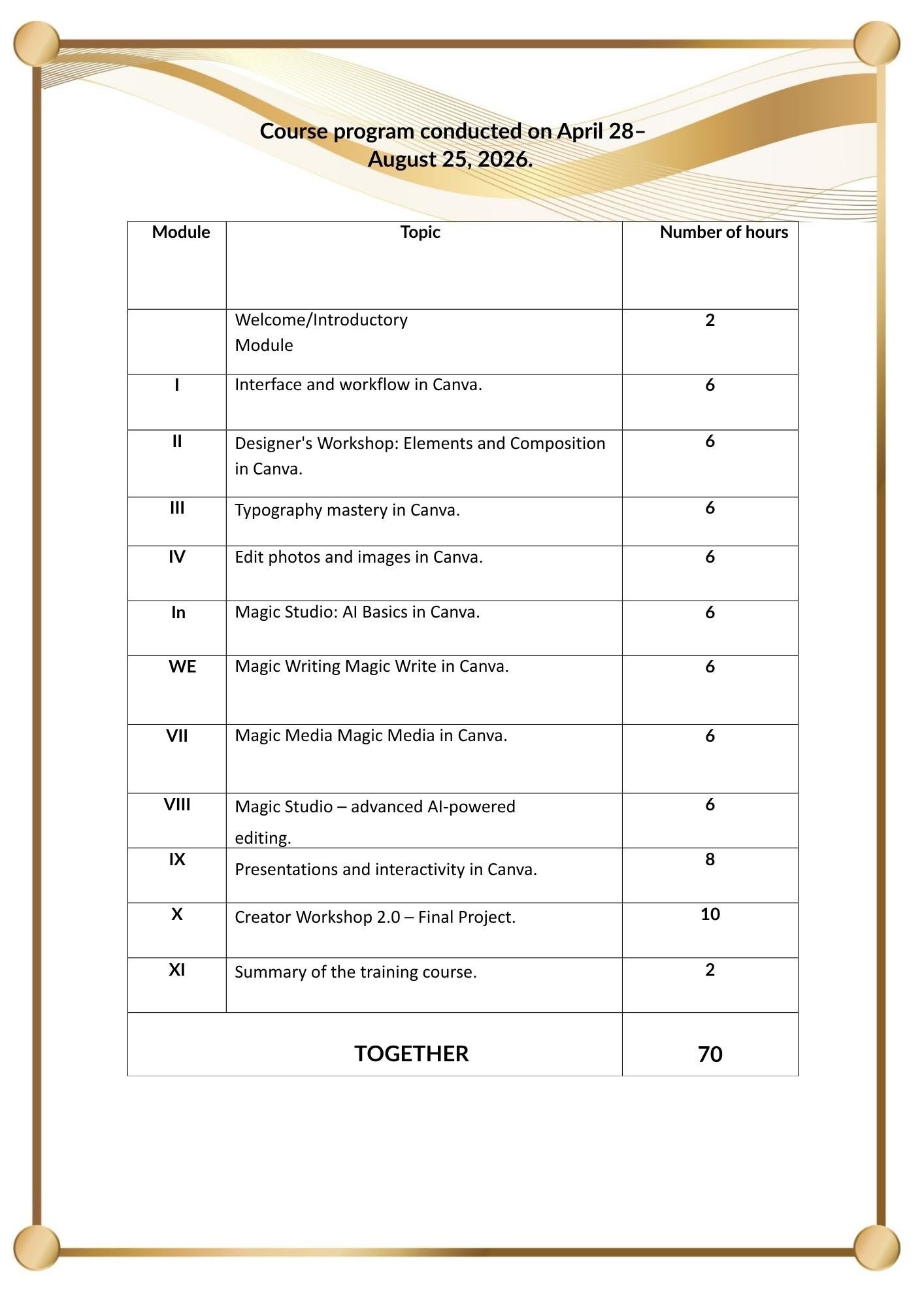 certificate orpeg 2