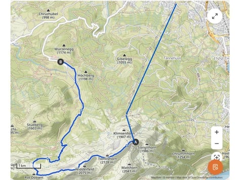 Untitled presentation (9)