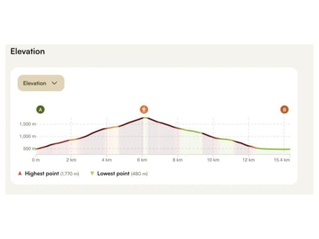 rózne na stronę (1)