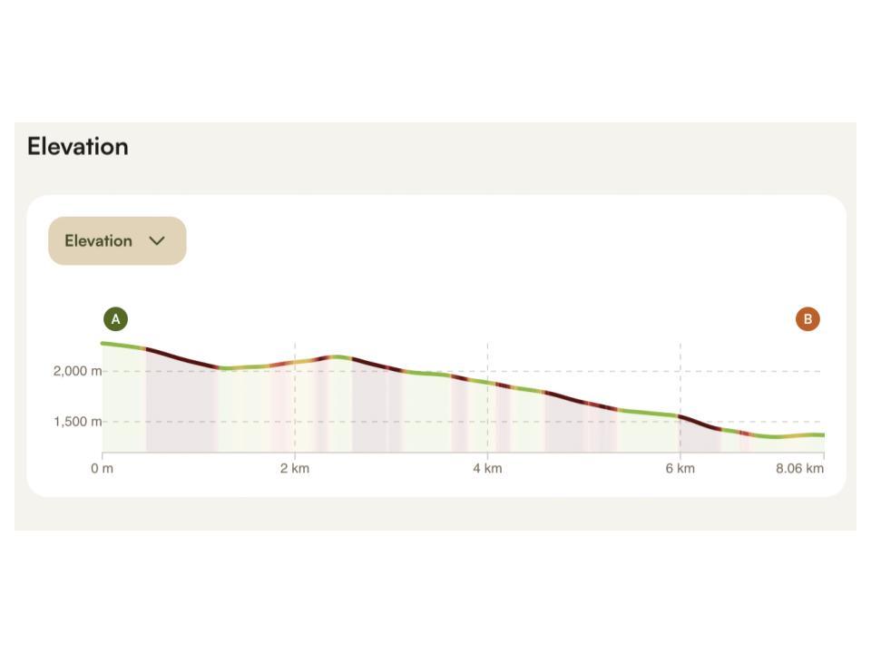 rózne na stronę (22)