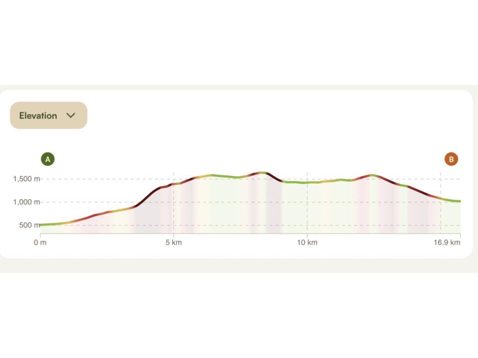 rózne na stronę (4)