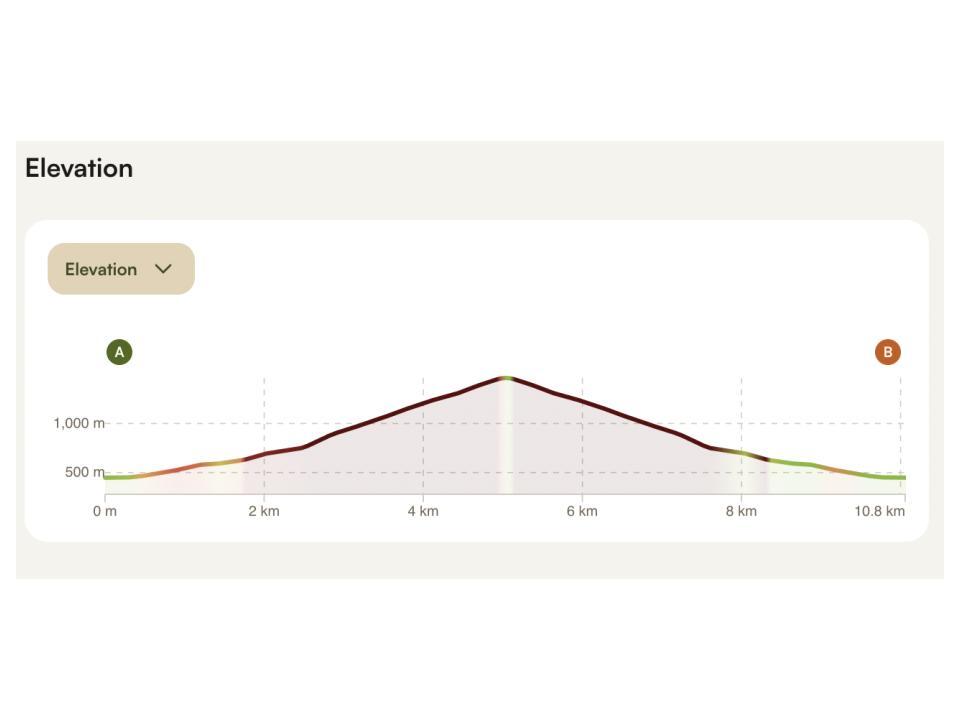 rózne na stronę (8)
