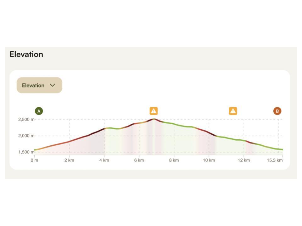 rózne na stronę (9)
